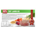 Bardog Top Lamb 60% masa lisované 24/8 balení: Bardog Top Lamb 60 15+1 kg