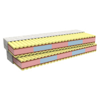 MPO Matrace Matrace MPO Meteora 1+1 zdarma + polštář zdarma Rozměr: 100x210 cm, Potah: omyvateln