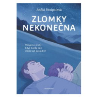 Zlomky nekonečna  | Adéla Rosípalová, Tereza Šrámová