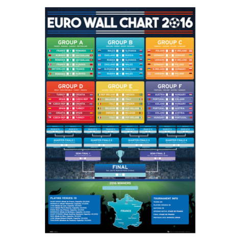 Plakát, Obraz - Euro 2016 - Wall Chart, (61 x 91.5 cm) GB Eye