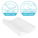 CEBA Podložka přebalovací 2-hranná měkká COSY (50x70) Dream tečkami bílá