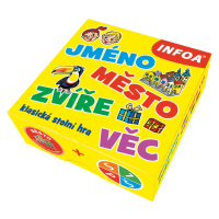 Jméno, město, zvíře, věc