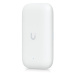 Ubiquiti Swiss Army Knife Ultra (UK-Ultra)