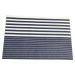 Plastová prostírání v sadě 2 ks 30x45 cm Stripe – JAHU collections