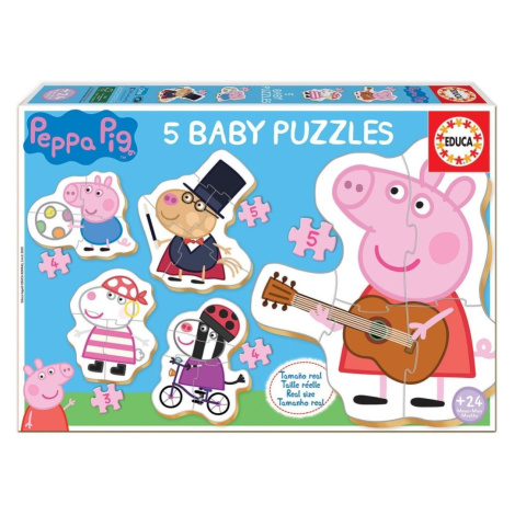 Baby puzzle Prasátko Peppa 2, 5v1 Educa