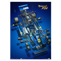 Umělecký tisk Tyrrell P34 - The Joy of Six Wheels, Automobilist, 50 × 70 cm