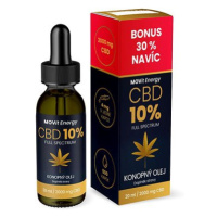 MOVit CBD 10% Full Spectrum konopný olej 20 ml