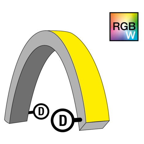 SLC napájení pro NeonFlex 24V Top-Bend RGBW D