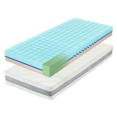 Tropico Tropico Guard Medical 1VR 24 120x200 Hilding Anders - Tropico