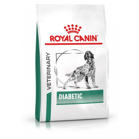 Krmiva pro psy Royal Canin