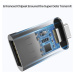 tomtoc adaptér USB-C - USB A (3.0), 5 Gb/s, 3A, 2 kusy - TOM-W2040G
