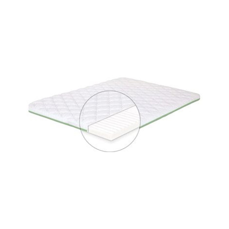 TED BED Topper Atalanta Eucalyptus 180 × 200 cm