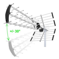 EVOLVEO Flexi 2