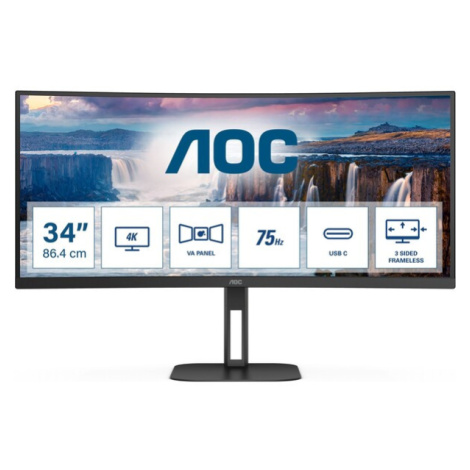 Monitory AOC