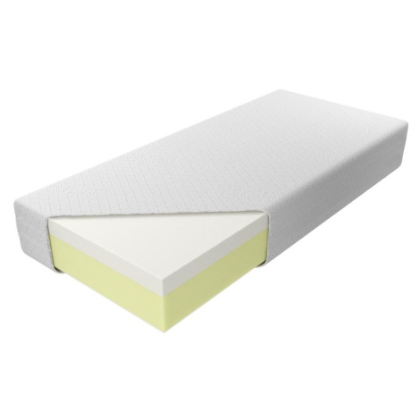 Matrace Medivis Lux 25 Outlast 80/200 BAUMAX