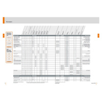 Pilový řetěz STIHL Rapid Micro RM 1,6-.325