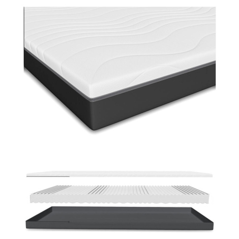 Schlaftroll MATRACE ZE STUDENÉ PĚNY 180x200 – 7 ZÓN – H3 – ortopedická – prodyšná – výška 13 cm