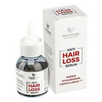 Bioaquanol Intensive Anti Hair Loss Serum 50 Ml
