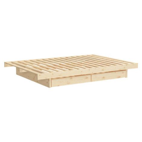 Postele Karup Design