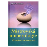 Mistrovská numerologie - Jak sestavit numerogram