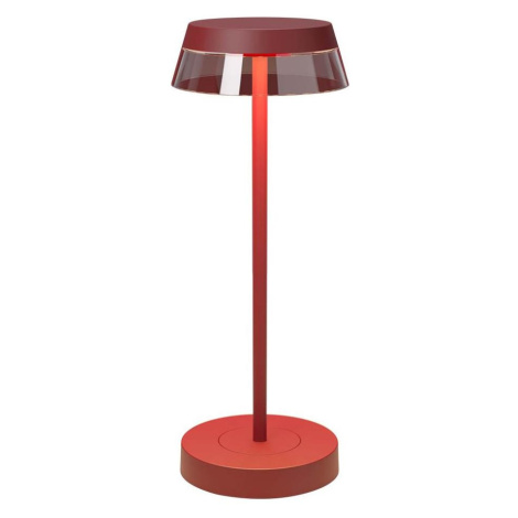 Červené stolní lampy