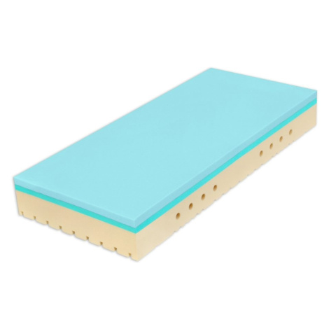 Tropico Ortopedická matrace Tropico SUPER FOX BLUE - 90x220 cm | 22 cm | CLASSIC (hladká bez pro Hilding Anders - Tropico