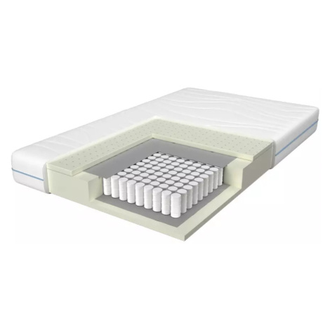Rolovaný matrace Premium LX AA H3 180x200 BAUMAX