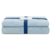Světle modré froté bavlněné ručníky a osušky v sadě 2 ks Allium – AmeliaHome