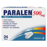 Paralen 500mg tbl.nob.24