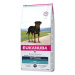 EUKANUBA Rottweiler 12 kg