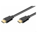 PremiumCord HDMI 2.0 High Speed + Ethernet kabel, zlacené konektory, 0, 5m