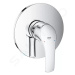 GROHE Eurosmart Sprchová baterie pod omítku, chrom 24042002