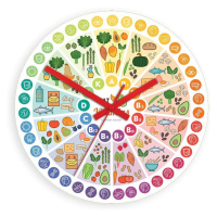 ModernClock Nástěnné hodiny Vitamins barevné