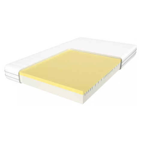 Matrace Thermo air AA 180X200 BAUMAX