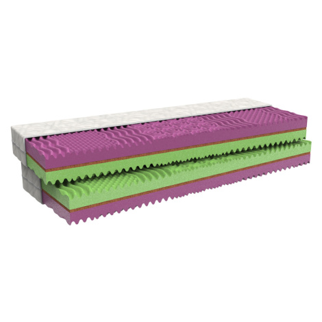 MPO Matrace Matrace MPO Cocoflex 1+1 zdarma + polštář zdarma Rozměr: 100x200 cm, Potah: omyvatel