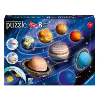 Puzzle 3D Planetární soustava 522 dílků