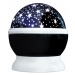 Solight LED vánoční projekční koule, multicolor, 9 režimů, otáčení, USB, 4x AAA 1V220