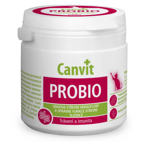 Vitamíny a léčiva pro kočky Canvit