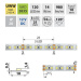 LED pásek McLED 12V ultra teplá bílá CRI90 š=10mm IP20 14W/m 120LED/m SMD2835 ML-121.820.60.0