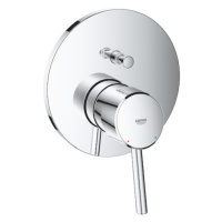 Sprchová baterie Grohe Concetto New bez podomítkového tělesa chrom 24054001