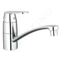 Grohe 31170000 - Dřezová baterie, sklopná pod od okno, chrom