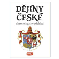 Dějiny české - chronologický přehled