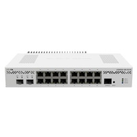 Mikrotik CCR2004-16G-2S+PC