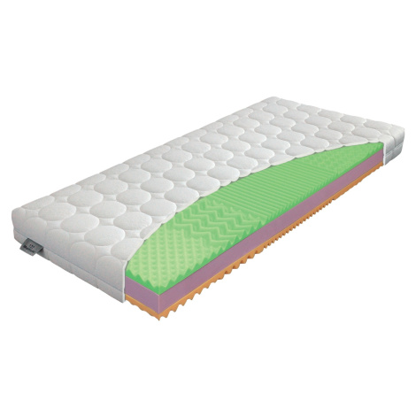 Materasso KLASIK plus 24 cm - matrace z kvalitní PUR pěny 90 x 200 cm