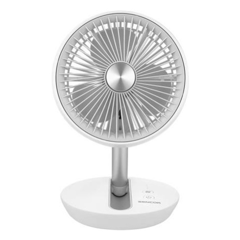 Ventilátory SENCOR