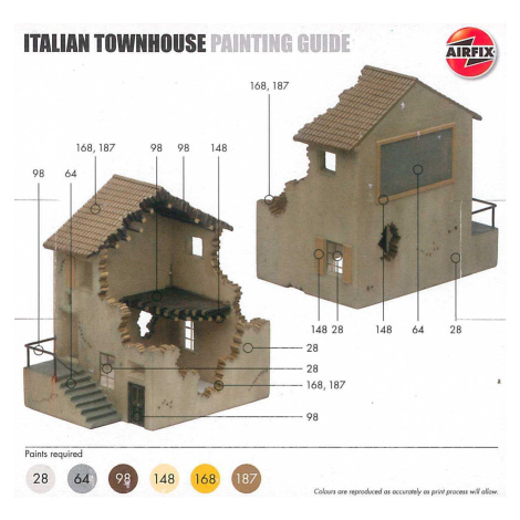 Classic Kit budova A75014 - Italian Townhouse (1:76) AIRFIX