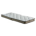 Středně tvrdá pěnová skládací matrace 90x200 cm Supreme – Kalune Design
