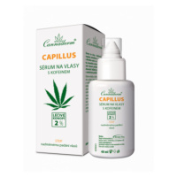 Cannaderm Capillus sérum na vlasy s kofeinem new 40ml