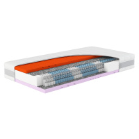 Hn8 Schlafsysteme 7zónová taštičková matrace Sleep Balance TFK (H3/H4, 100 X 200 CM)