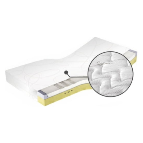 Matrace Medivis Lux Komfort 140 - M&K Foam